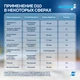 ИНТЕРХИМ D10 Щелочное дезинфицирующее средство, 5 л (M) DZ01050